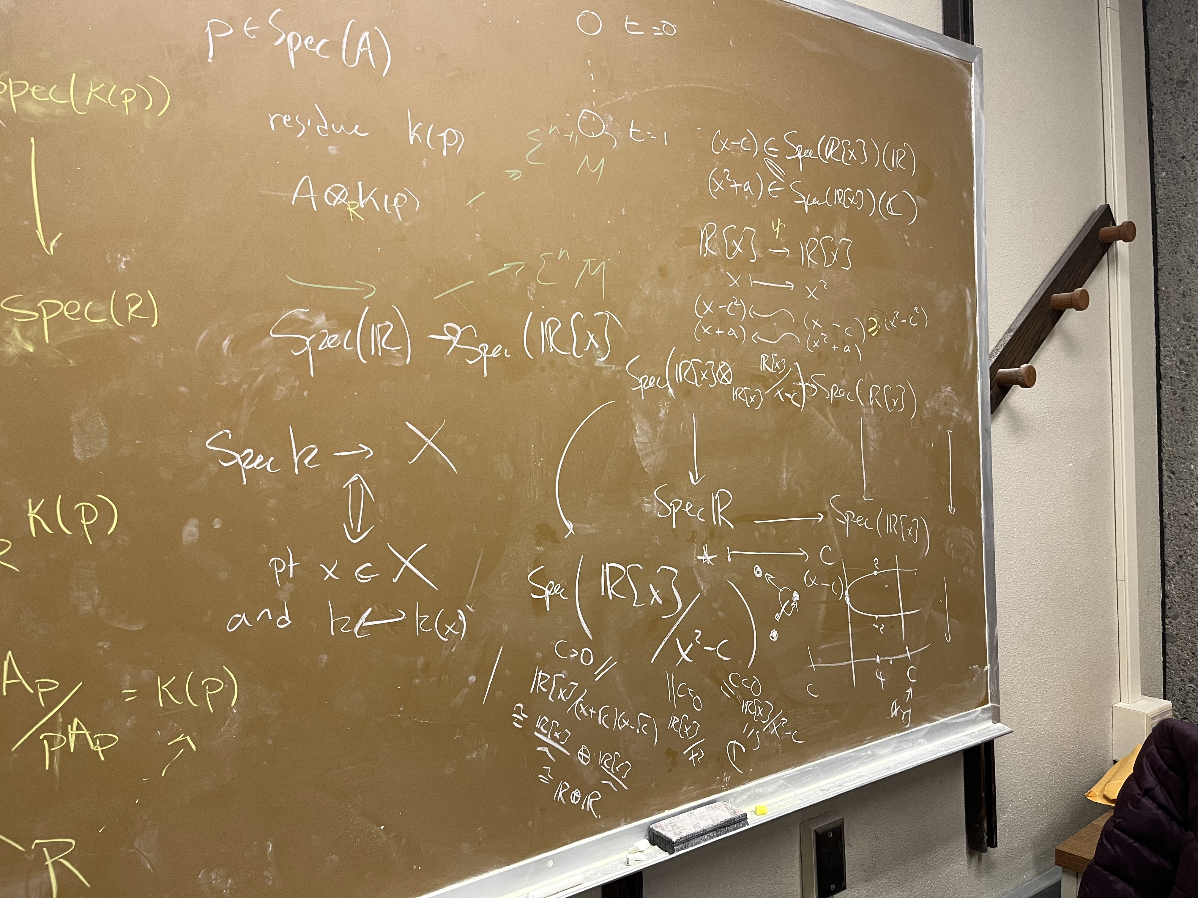 Math on Boards